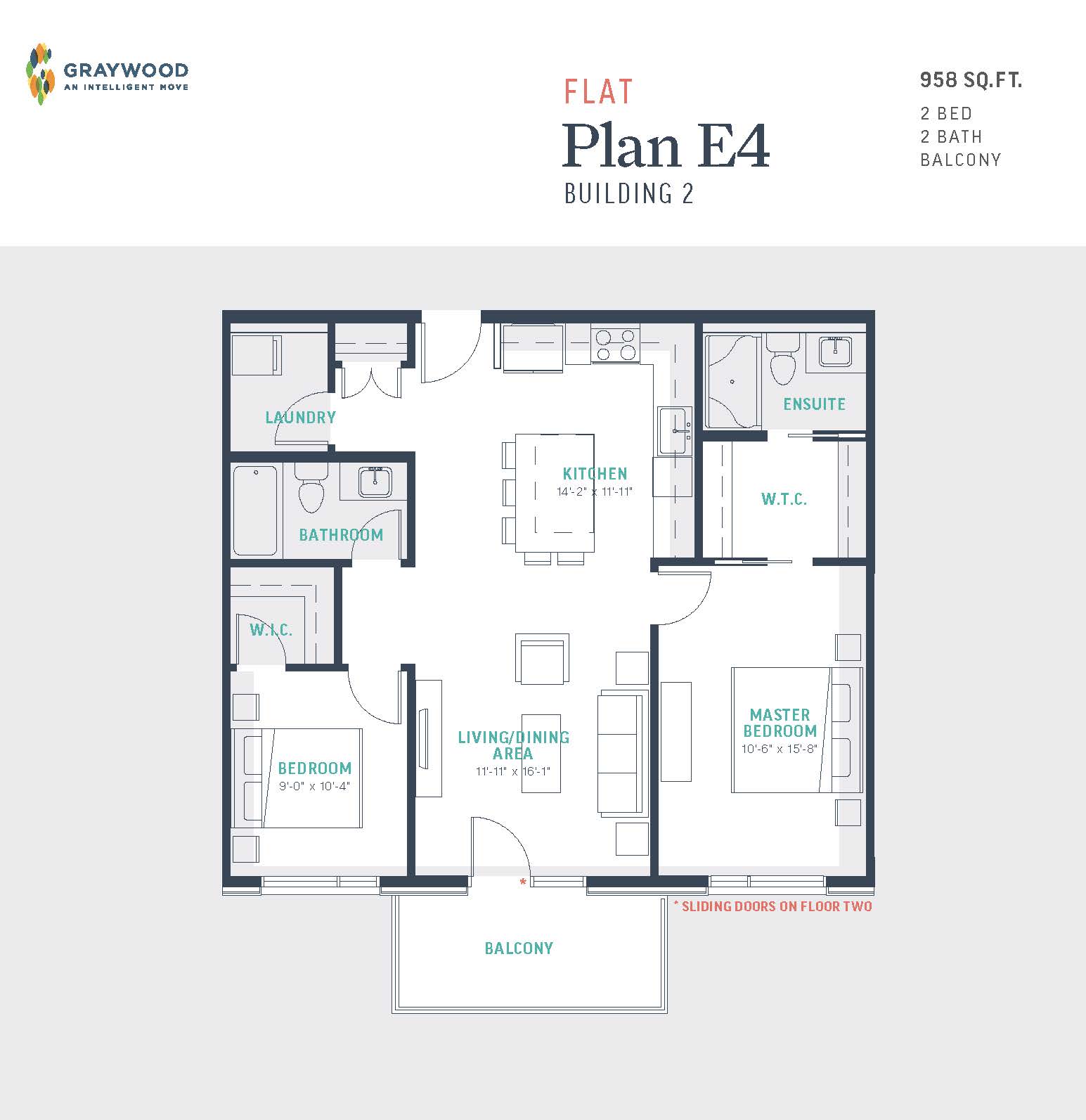 Check out our E4 Plan